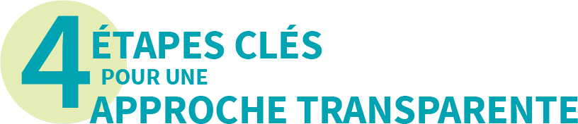 4 étapes clés